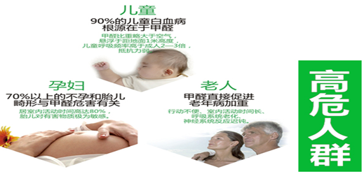 室內(nèi)空氣污染來源哪里？